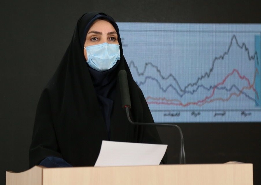 ۱۰۳ فوتی کرونا در ۲۴ ساعت گذشته/۷۱۸ تن بستری شدند