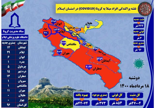 ۳۴۴ مورد جدید مبتلا به کرونا ویروس / ۳ مورد فوتی در ایلام