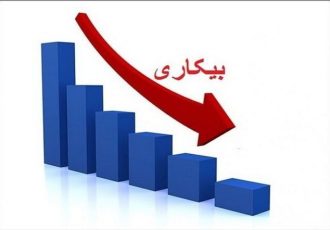 آخرین نرخ بیکاری در کشور اعلام شد