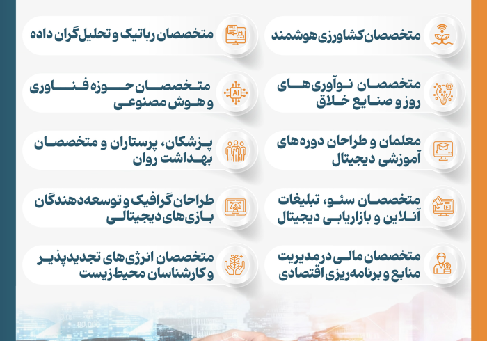 اینفوگرافیک/ ۱۰ شغل پردرآمد آینده که دنیا را تسخیر می‌کند