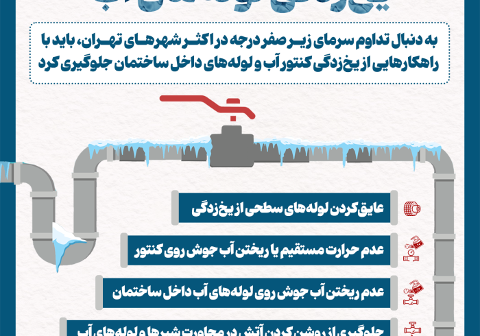 اینفوگرافیک/ اقدامات پیشگیرانه برای جلوگیری از یخ‌زدگی لوله‌های آب