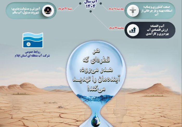 هفته صرفه جویی درمصرف آب
