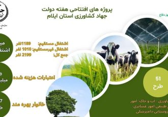 بهره‌برداری از ۵۱ طرح کشاورزی در ایلام همزمان با هفته دولت